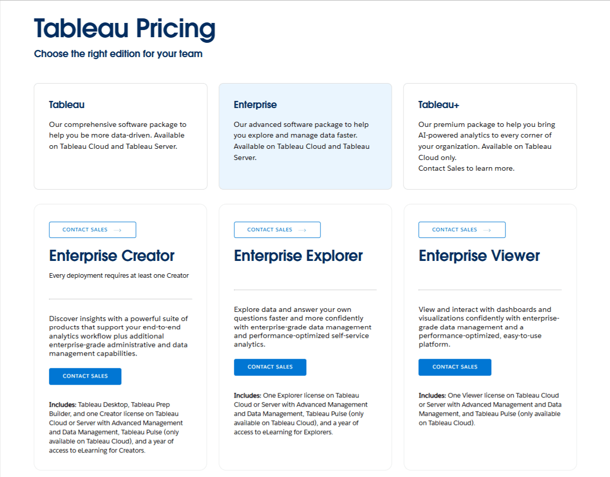 Tableau Pricing