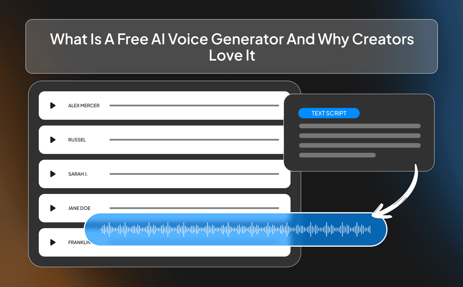 What is a free AI Voice Generator and Why creators love it