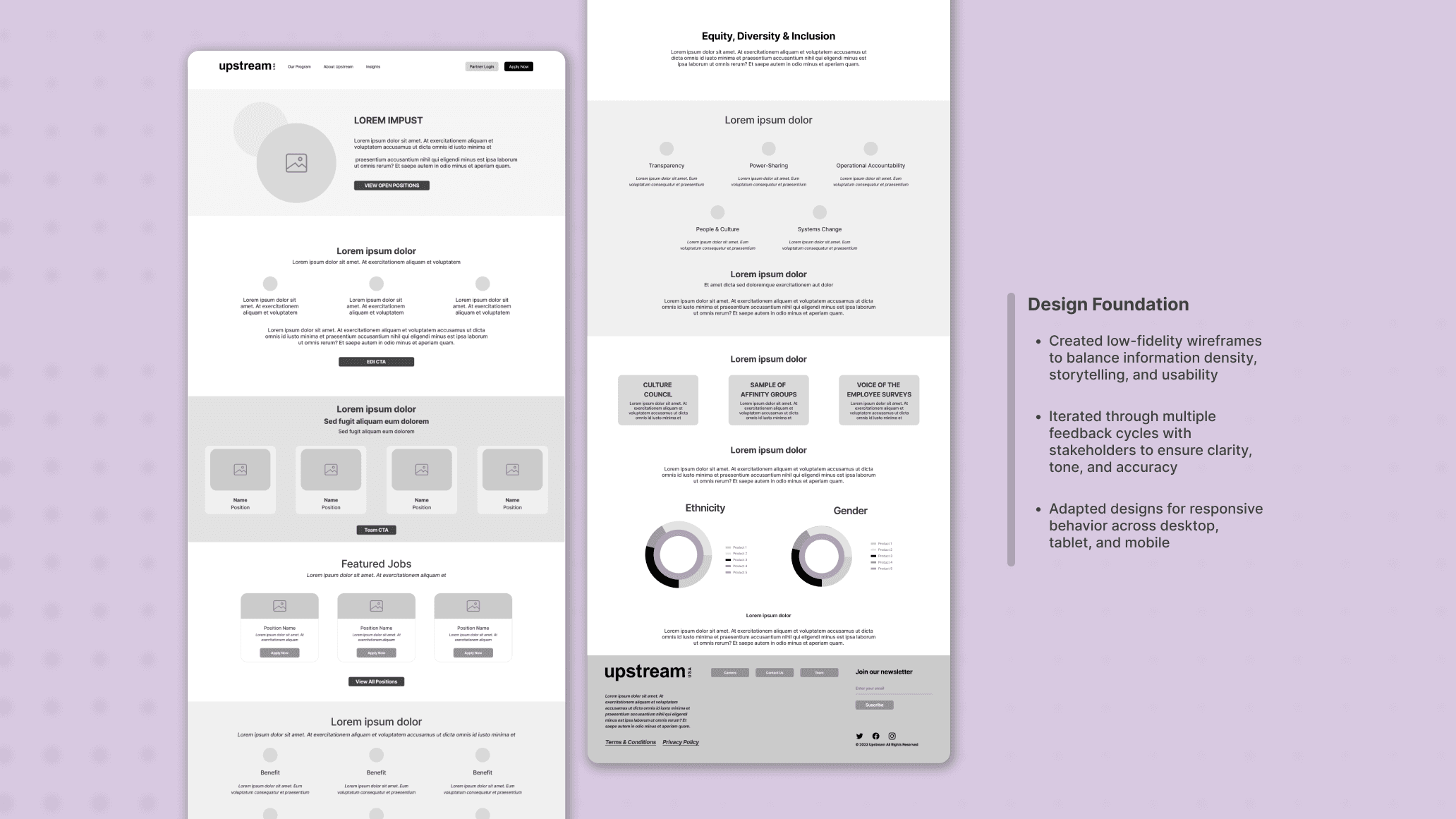 AIRSO - Smart Speakers