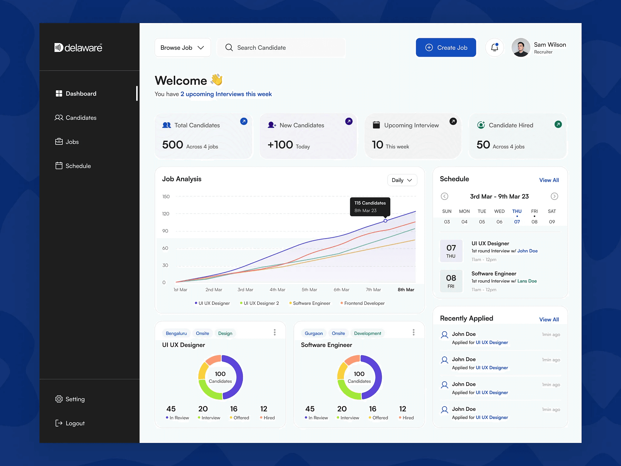 UI Design