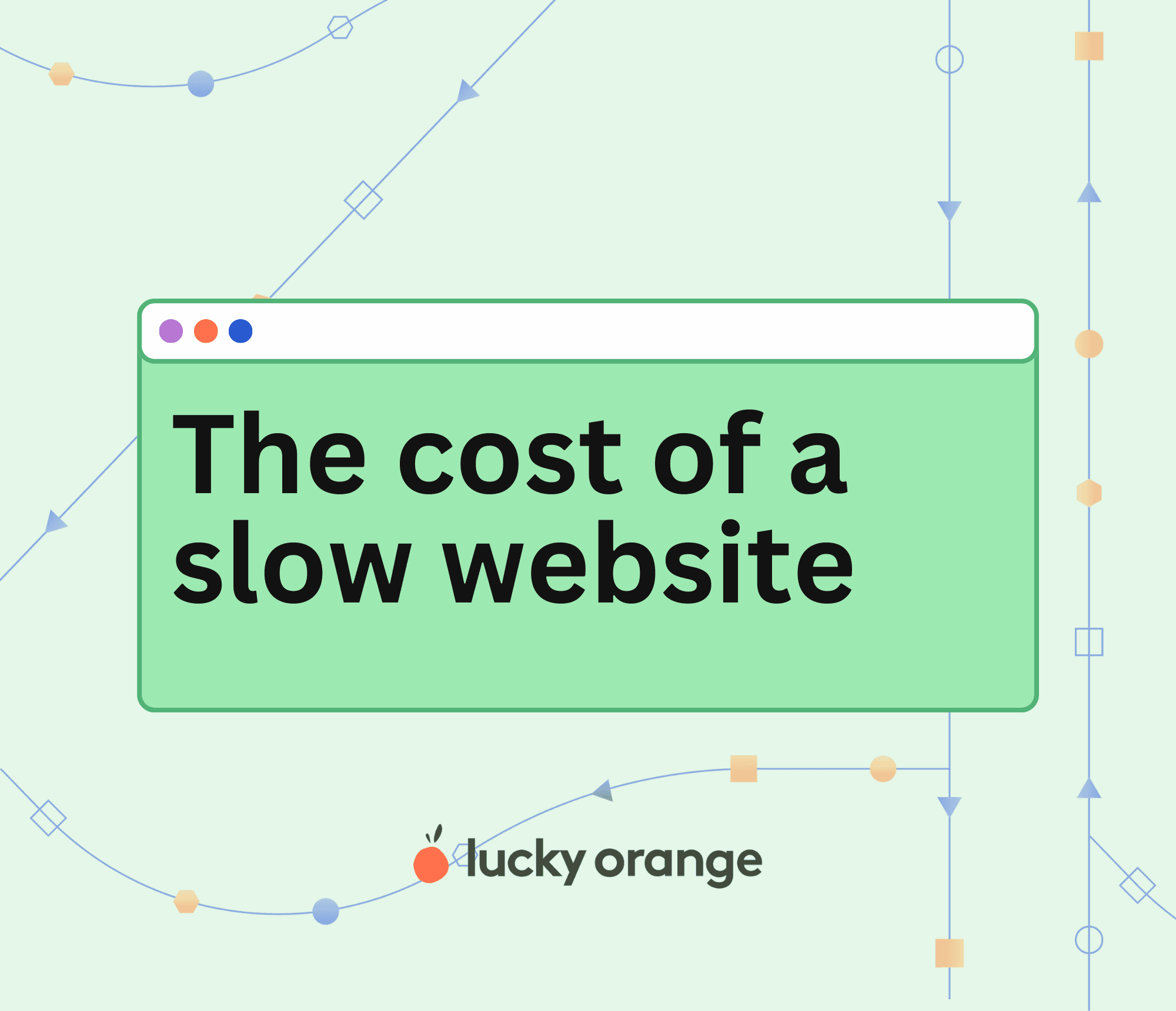 The real cost of a slow website