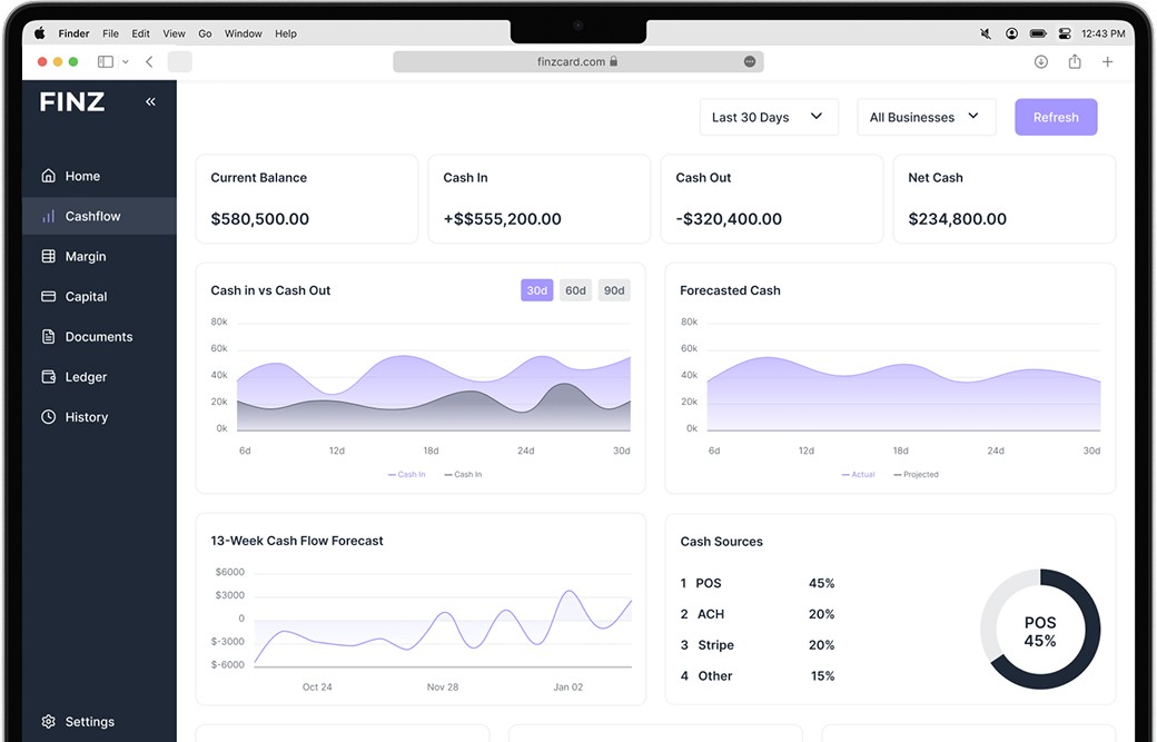 An image of Dreelio's dashboard