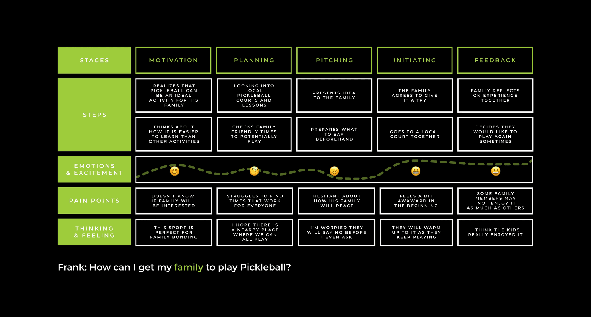 Image of 3 pixelated flat icons