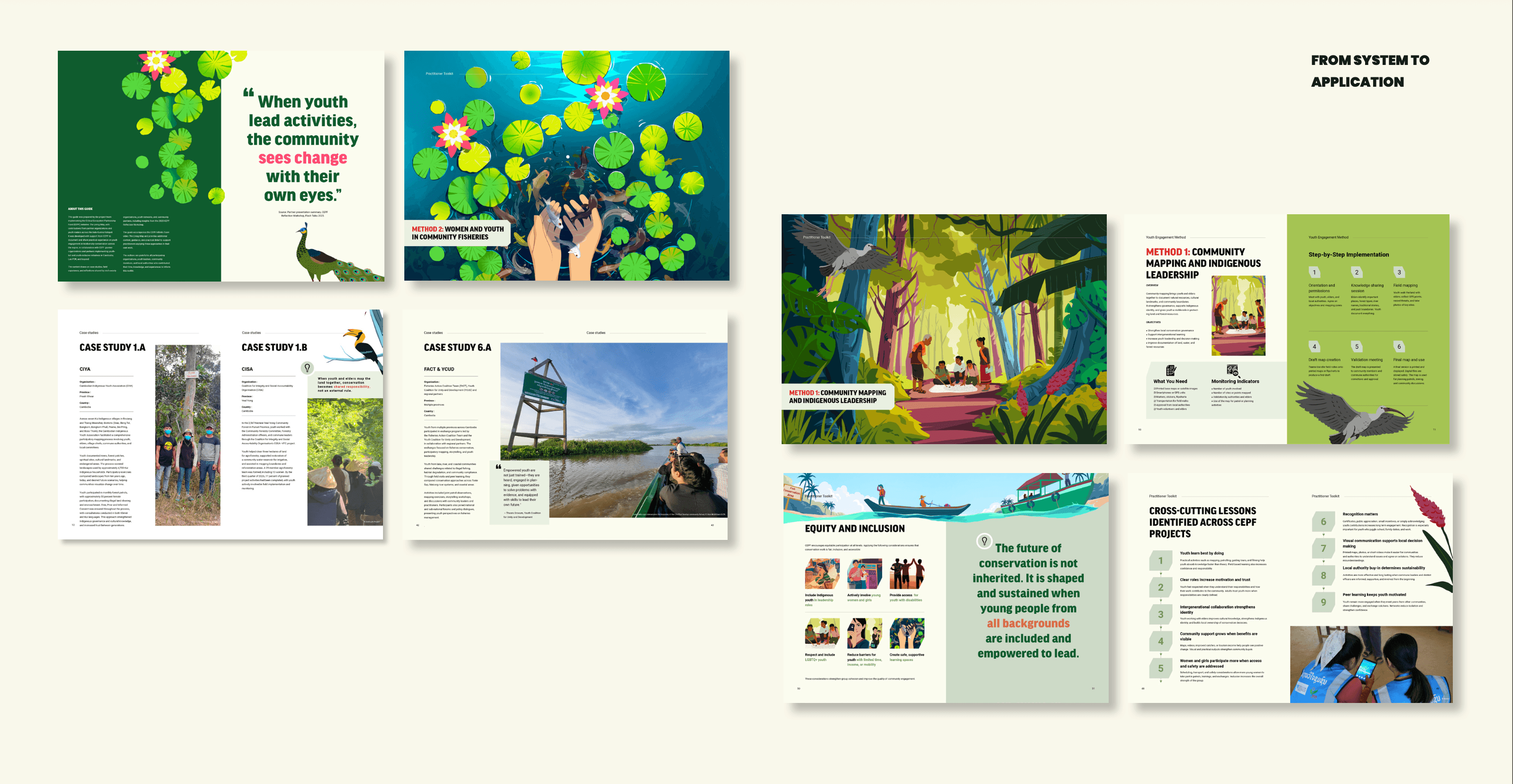 Guide spreads