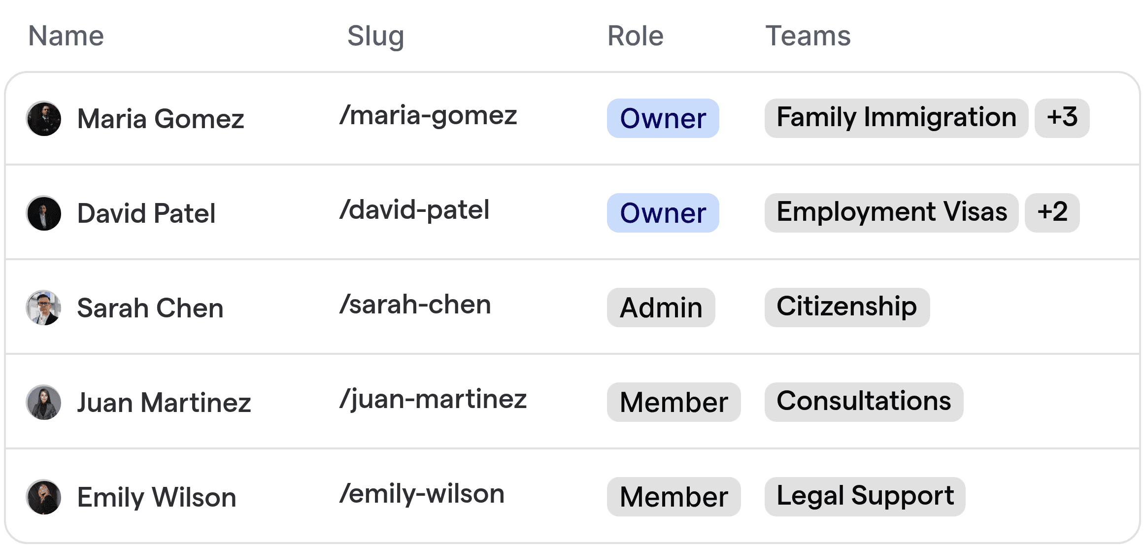 Automatisierte Routing-Schnittstelle mit Einwanderungsrechtsanwälten und ihren Fachgebieten.