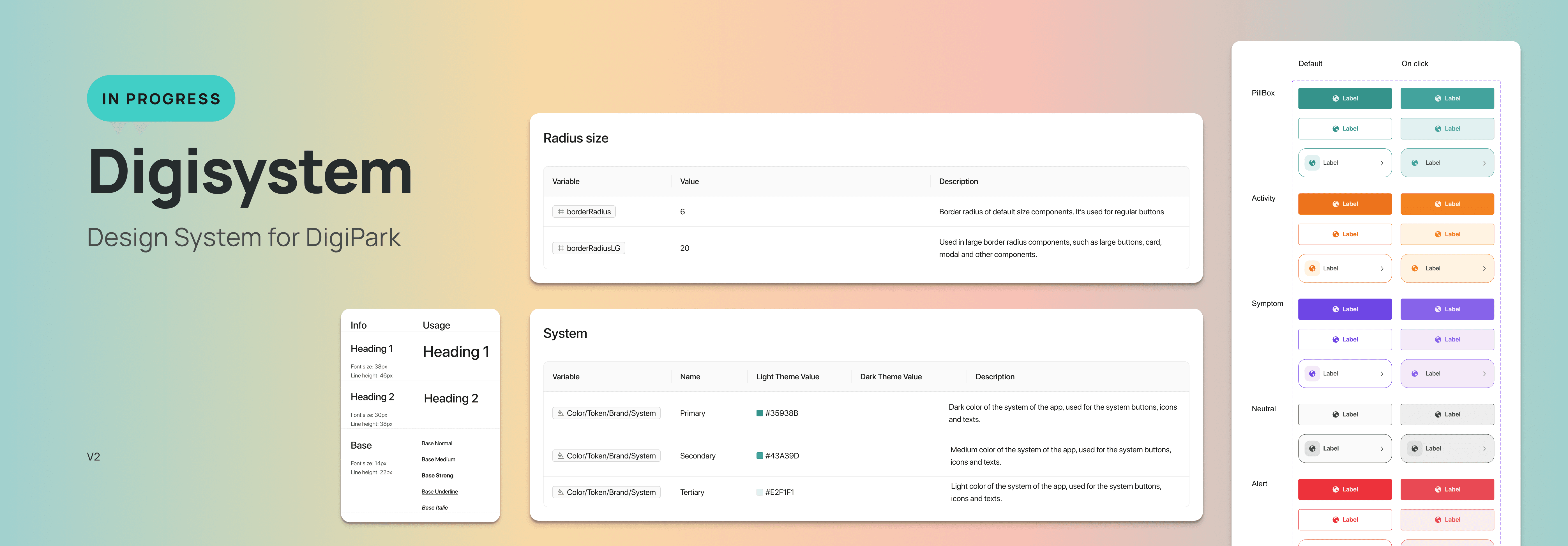 Présentation de Let's Clic,entreprise de consulting en SEO