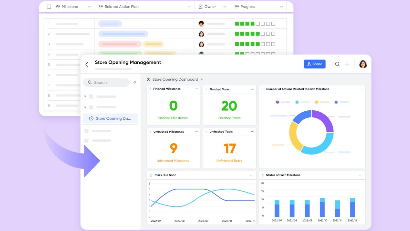 Lark Base's custom reporting dashboard
