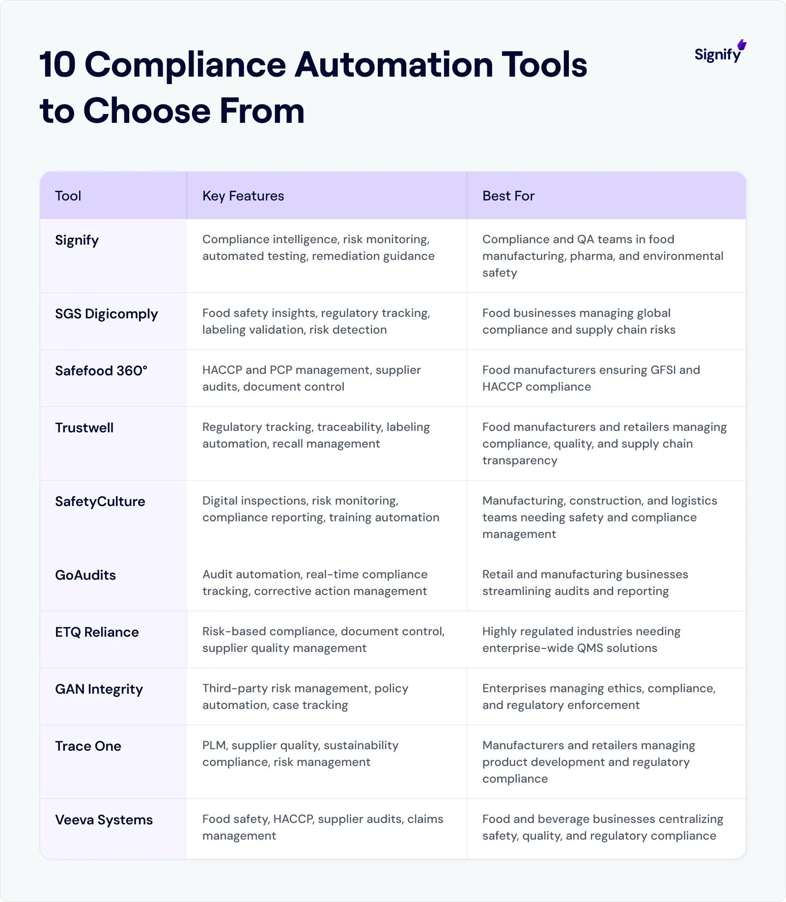 compliance-automation-tools-overview