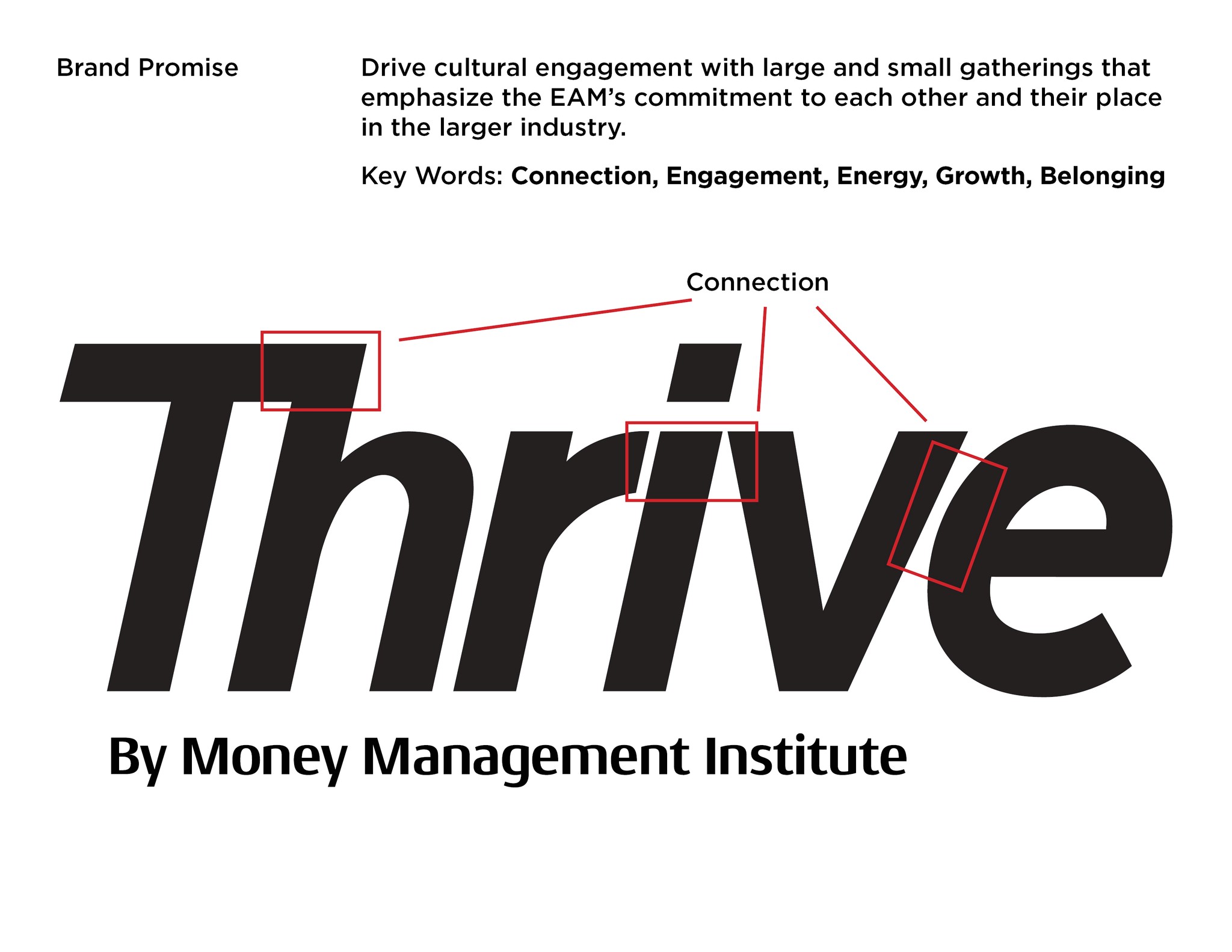 Thrive brand promise: connection