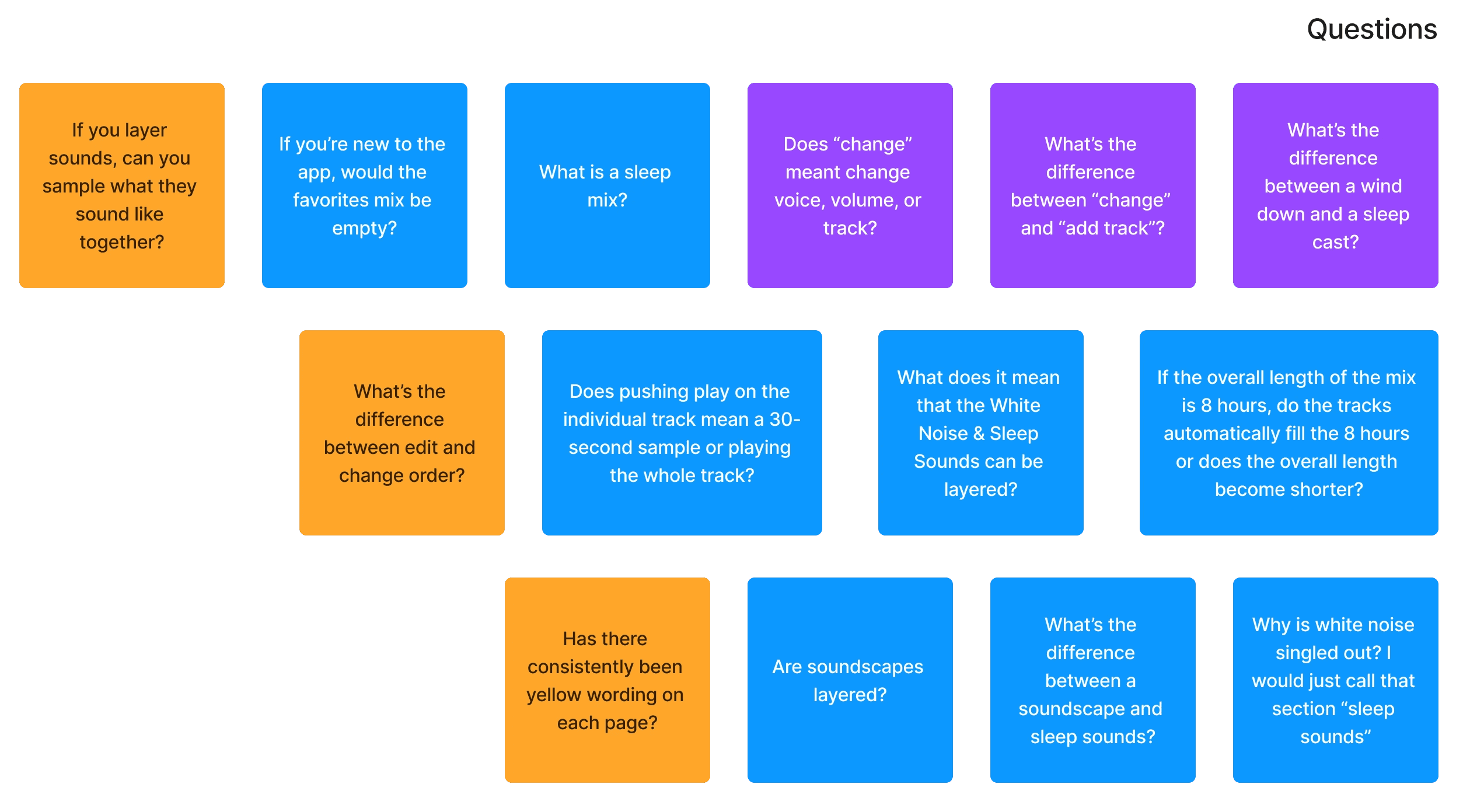 group of post it notes detailing questions asked during testing