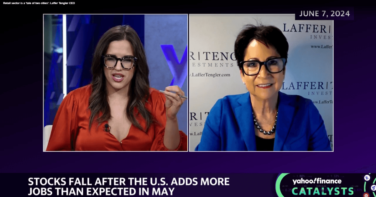 Tengler on Job Growth, Declining Earnings & Market Volatility