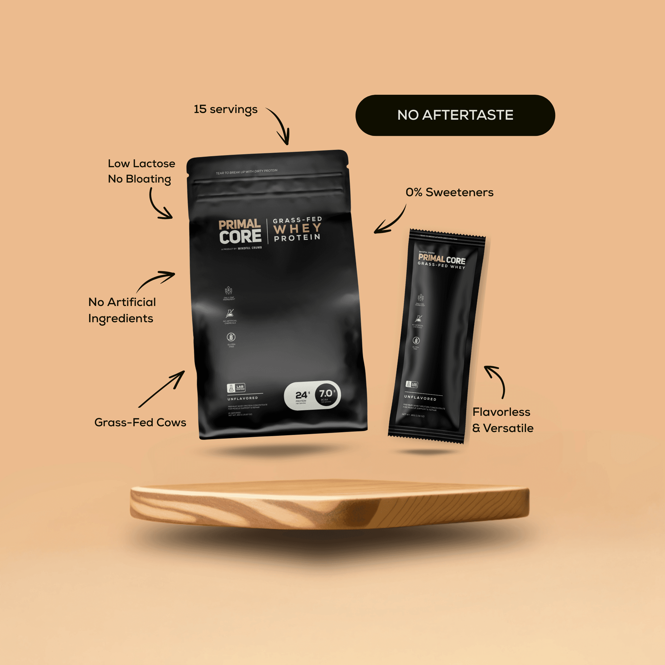 Primal Core whey protein package and sachet on a wooden platform with features highlighted on a beige background.