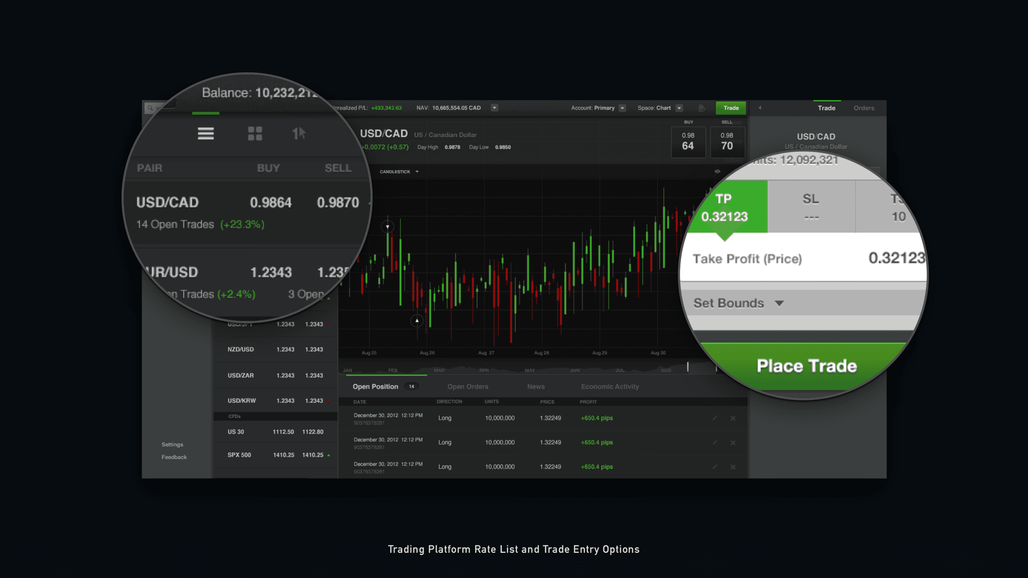 Forex Trading Platform - Jian Adornado