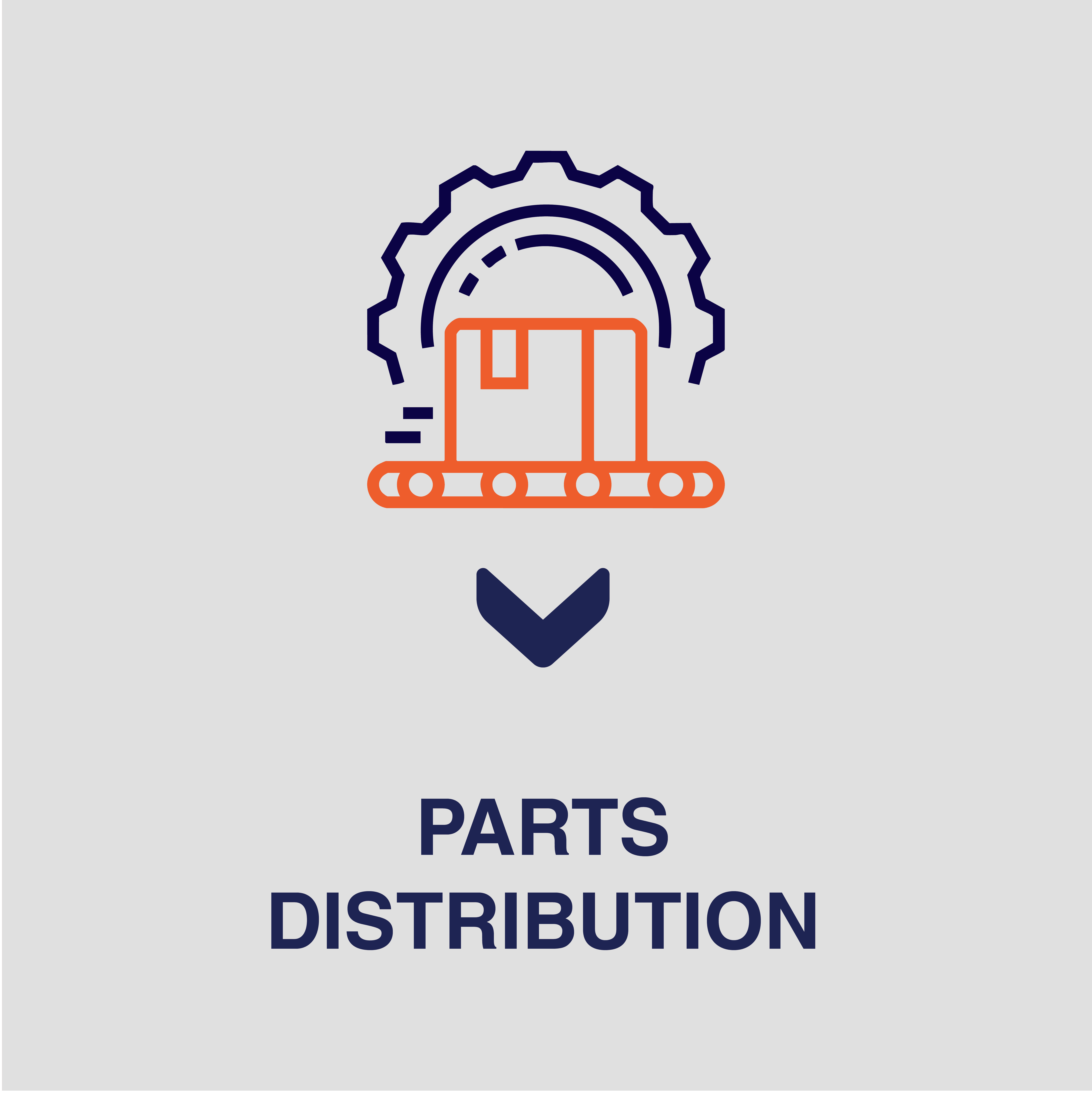 icon of an orange box with a blue cog wheel behind it on a white background with blue text that says parts distribution