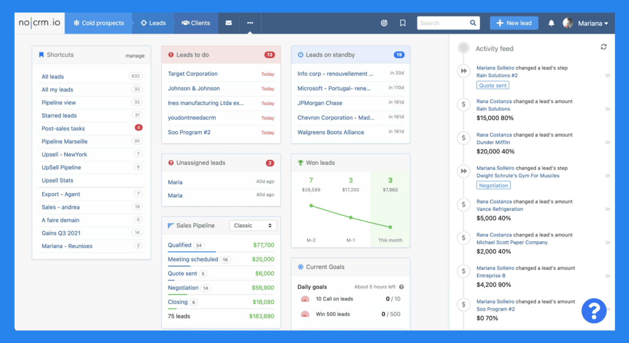 Key Features of noCRM.io:of noCRM.io: Reporting & KPIs