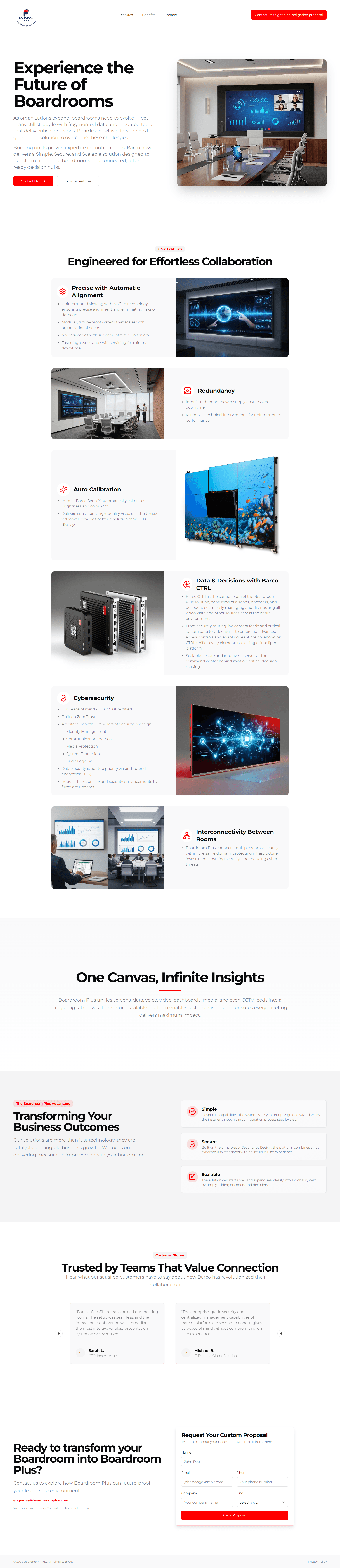 Boardroom Plus - section-by-section showcase