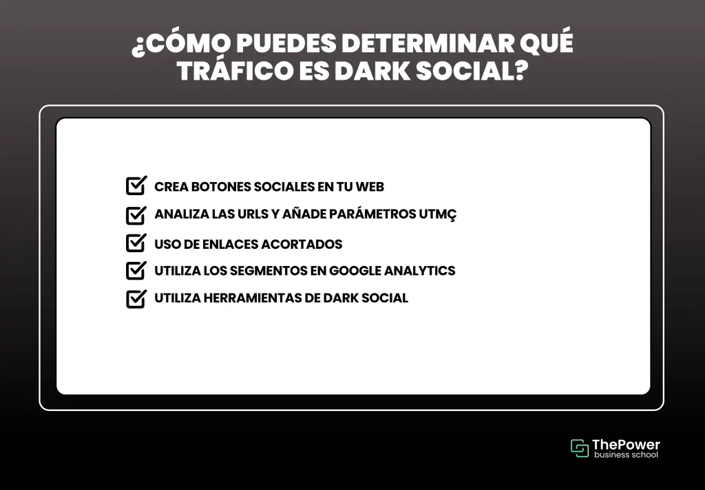¿Cómo puedes determinar qué tráfico es Dark Social?