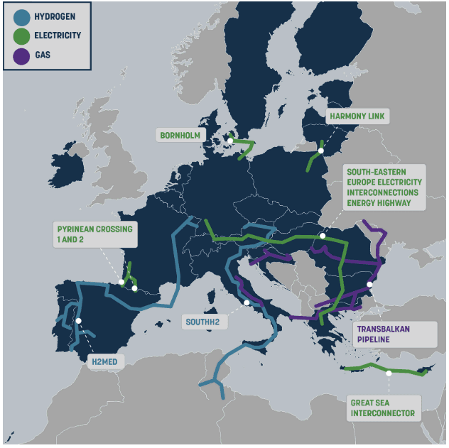 opna europe energy projects