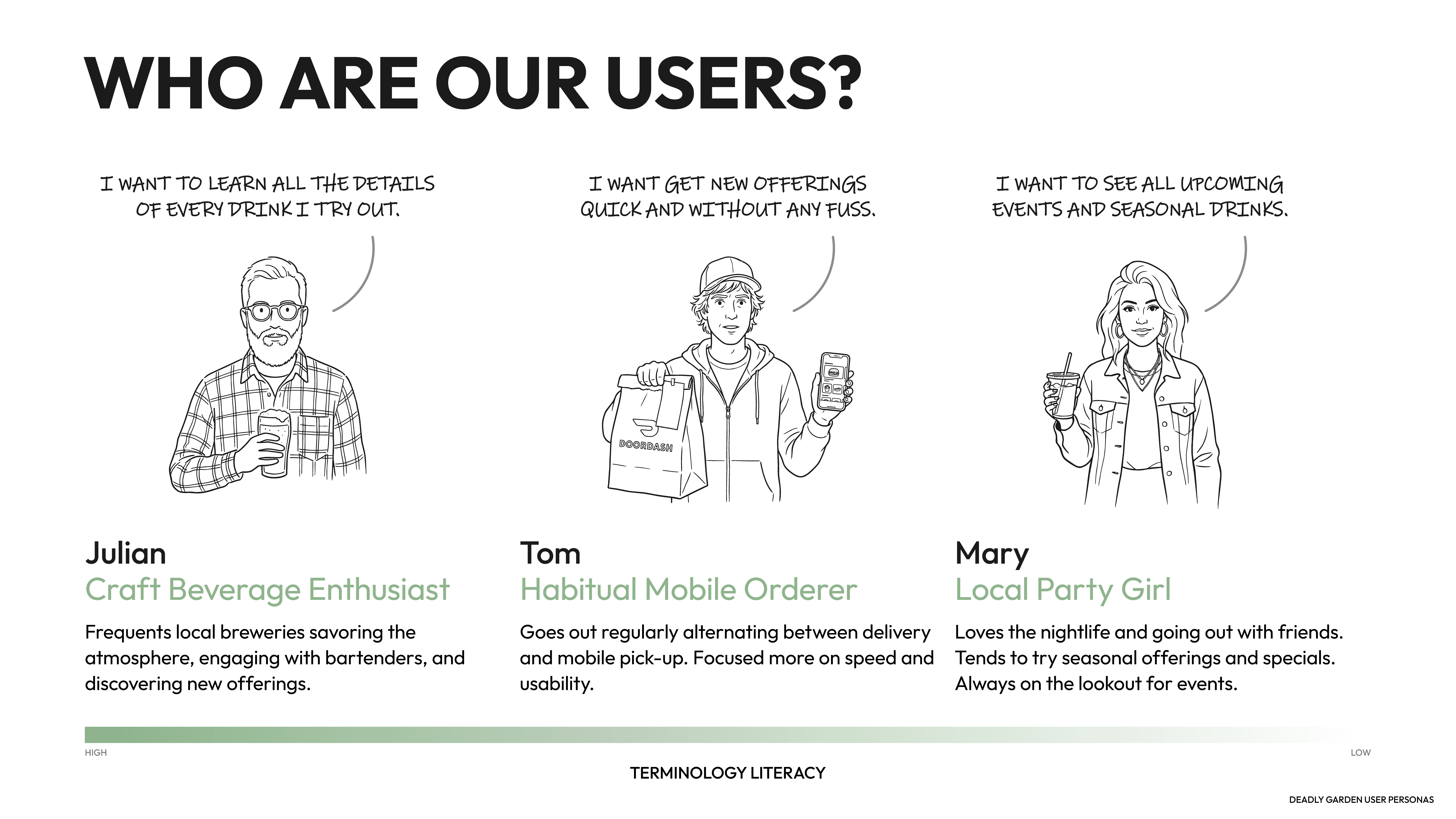 we took several ideal users and condensed them into 3 different personas, each with different goals and familiarity with the topic.