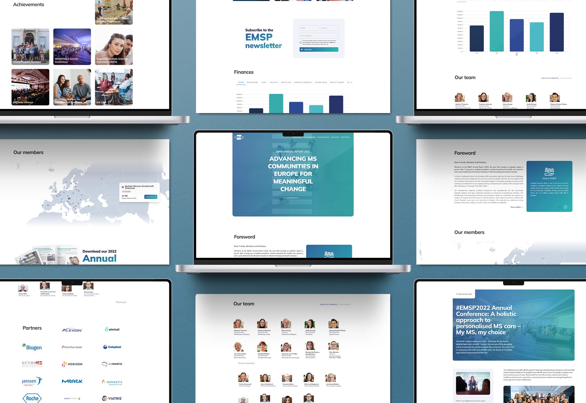 EMSP Interactive Annual Report 2022 on multiple laptop screens