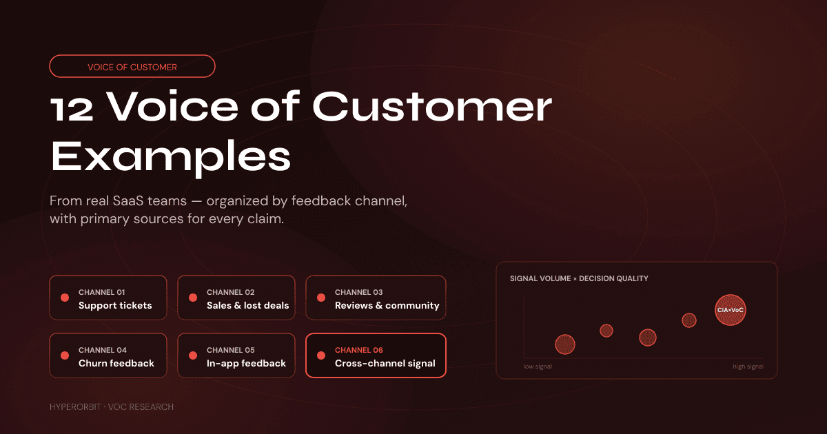VoC Examples