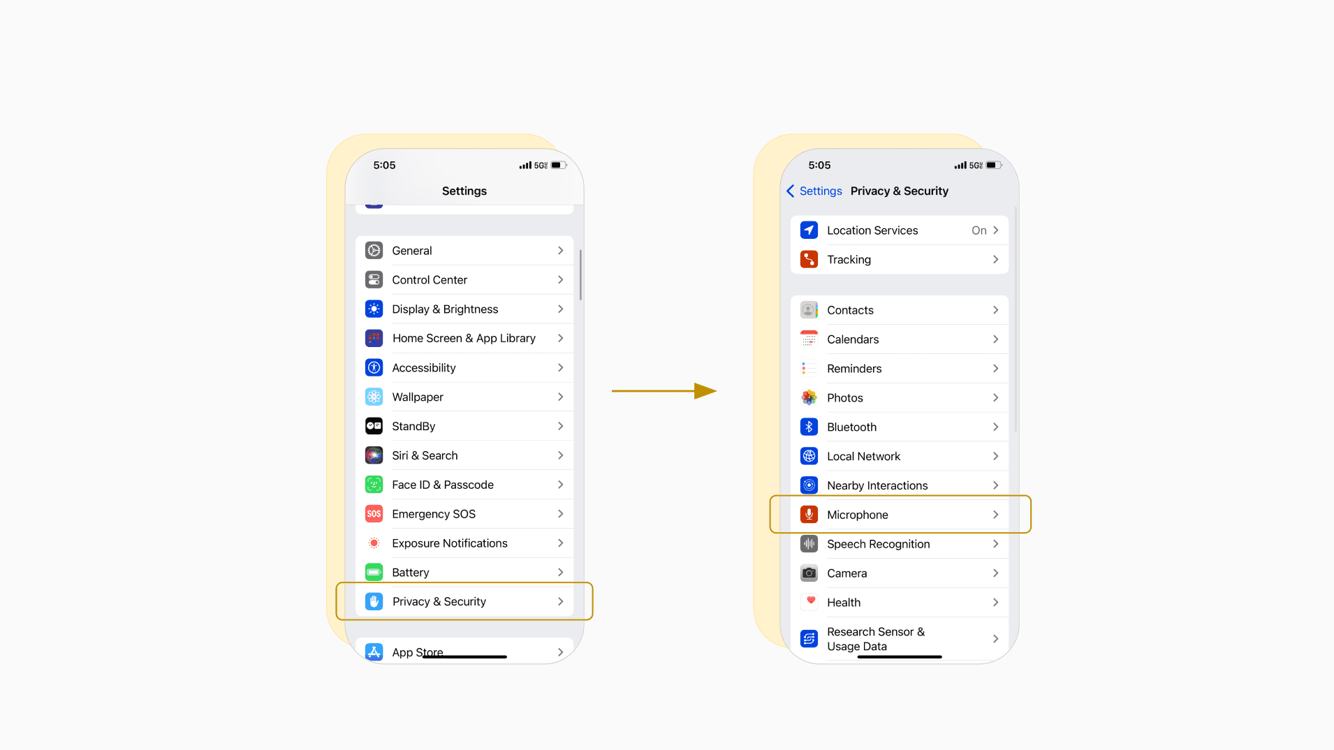 iPhone settings flow from privacy & security to microphone