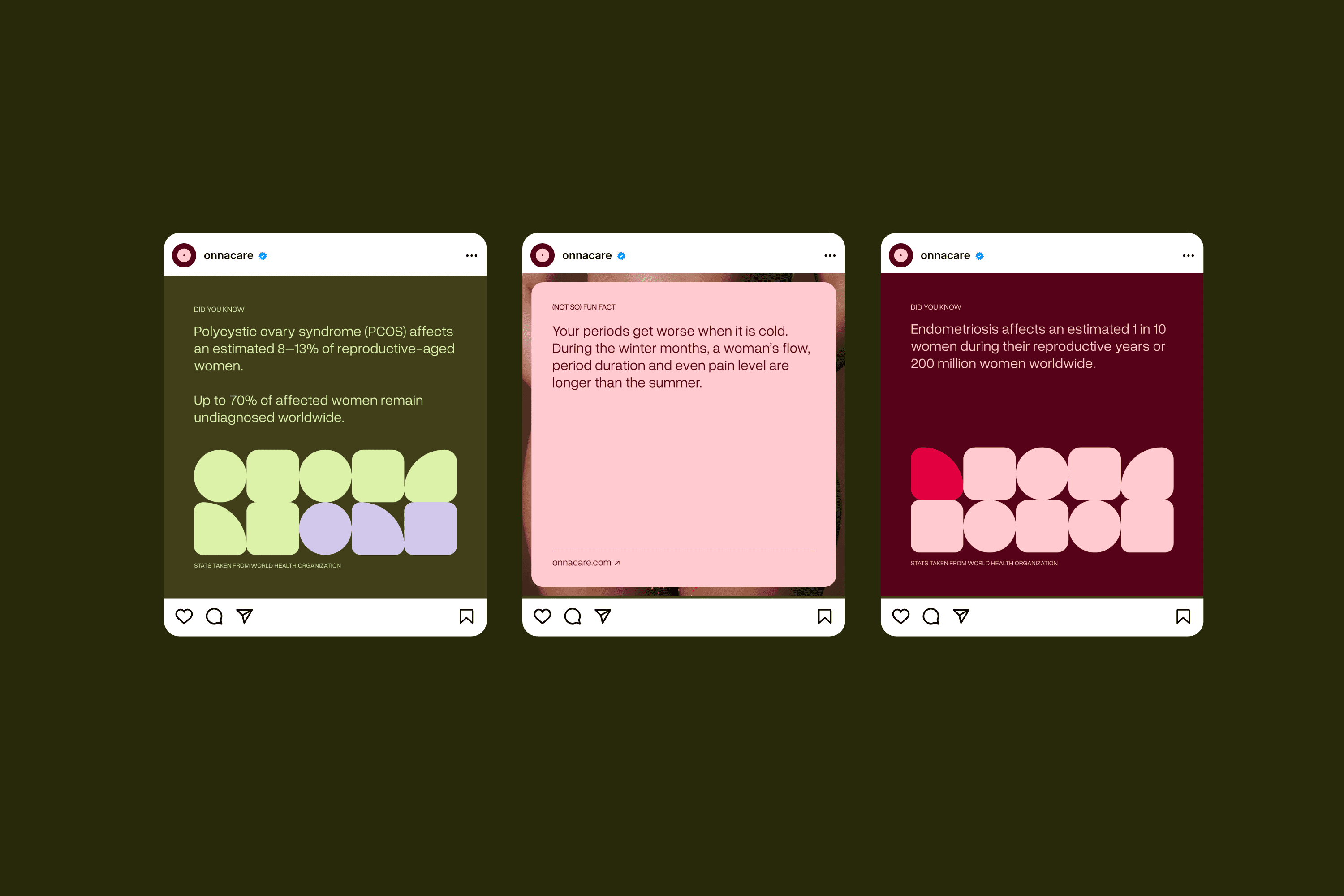 Instagram post designs with health statistics and educational content about periods
