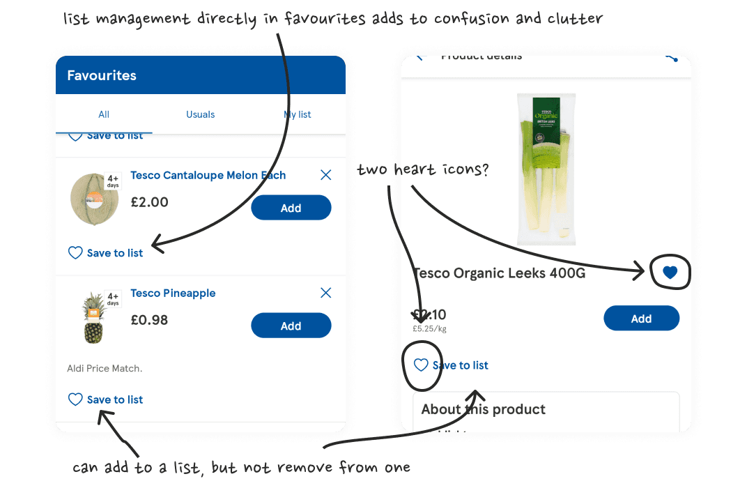 tesco app images showing the all list and a product page
