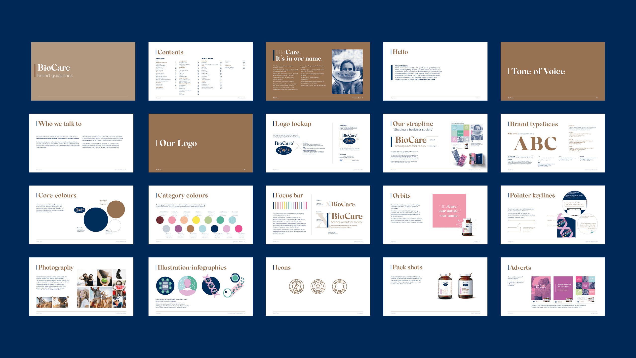 Biocare brand sheet