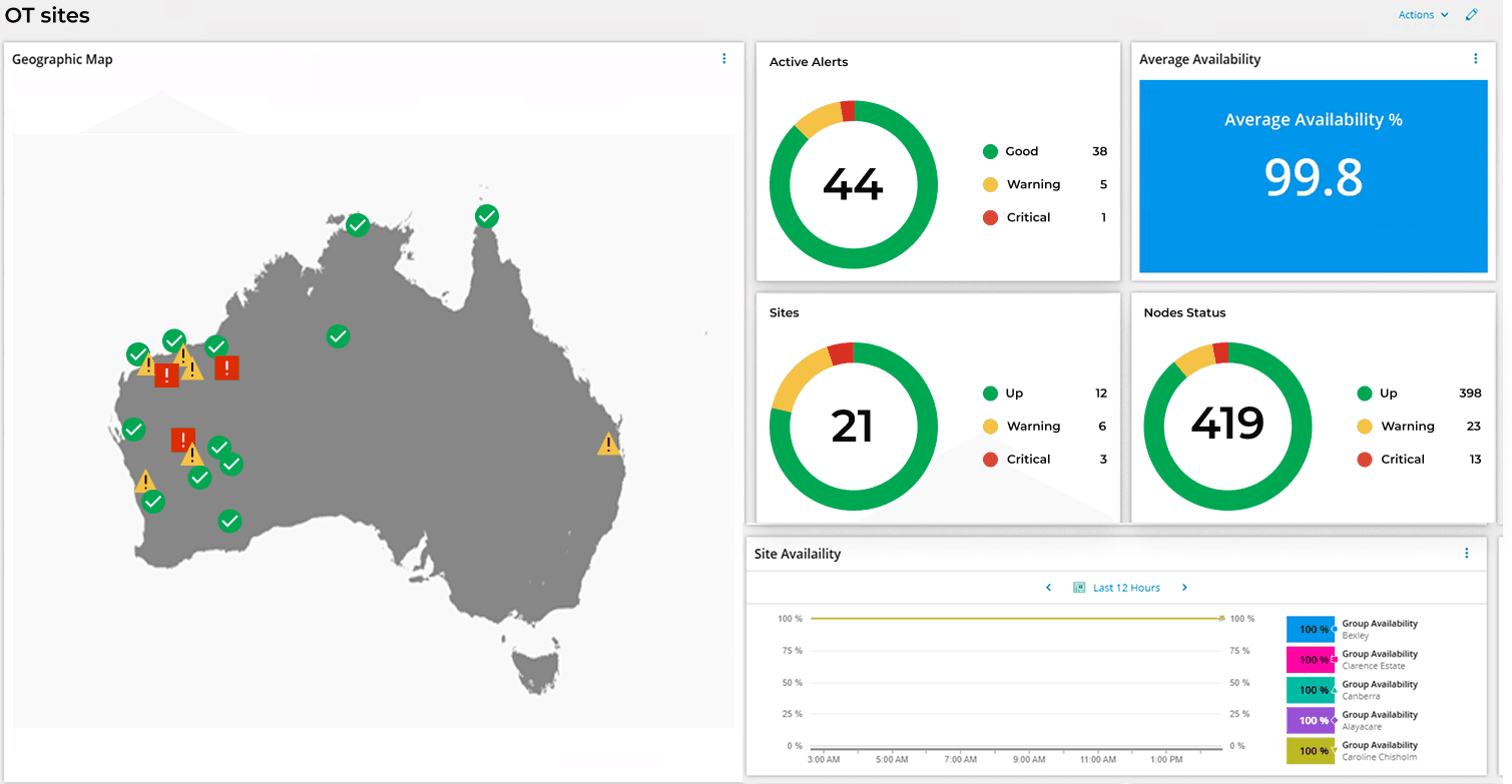 OT site map with remote collector + network topology overlay