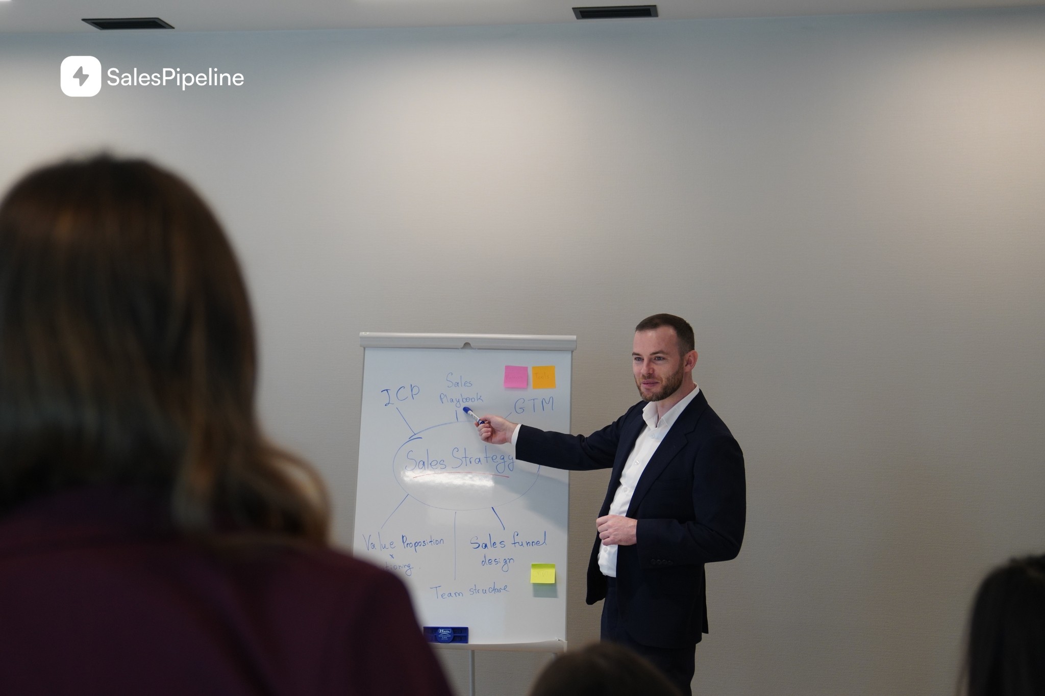 Working backward through B2B pipeline math