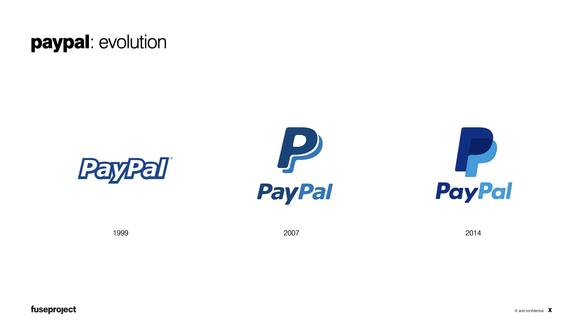 logo evolution