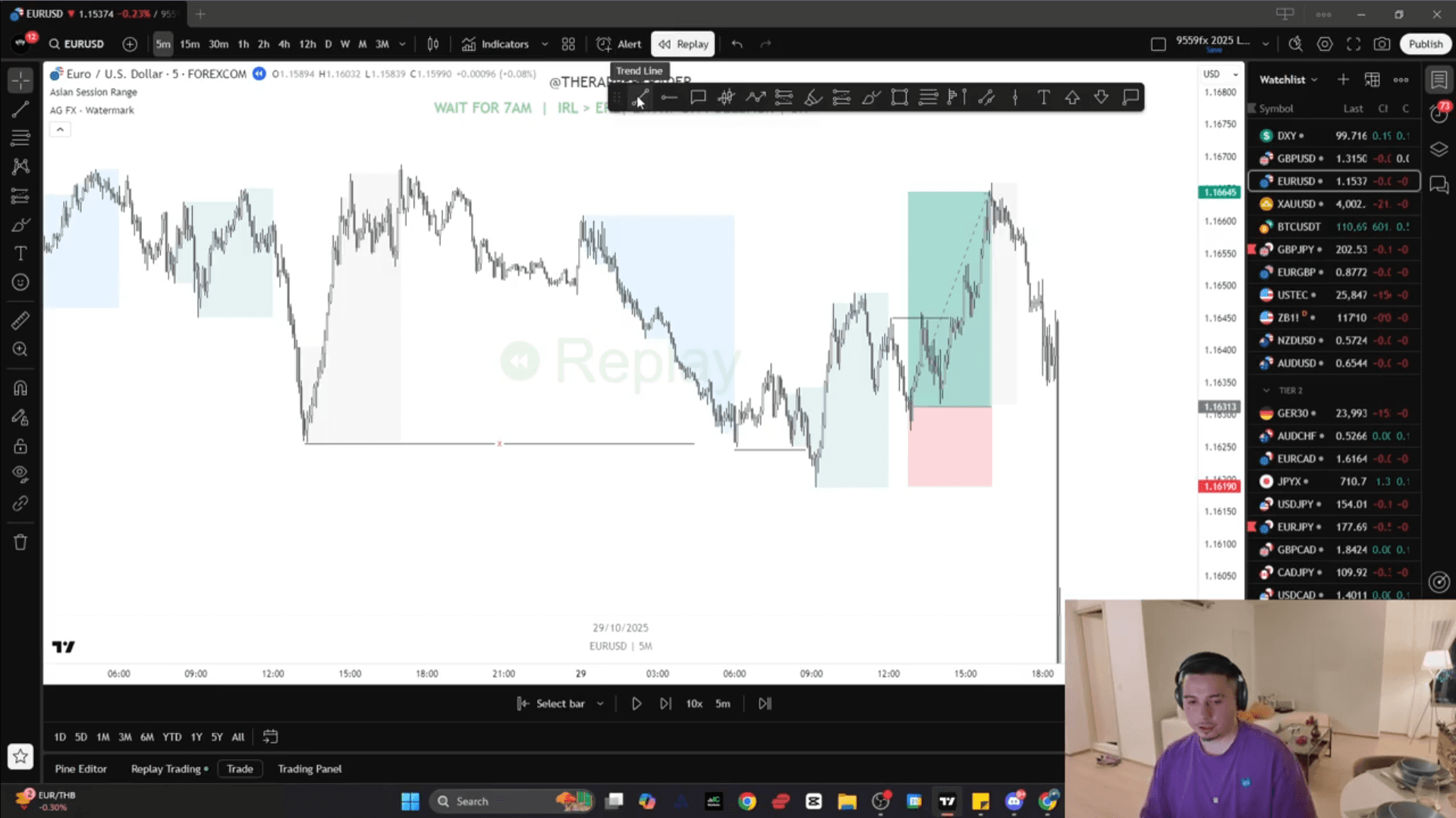 Market Structure Masterclass