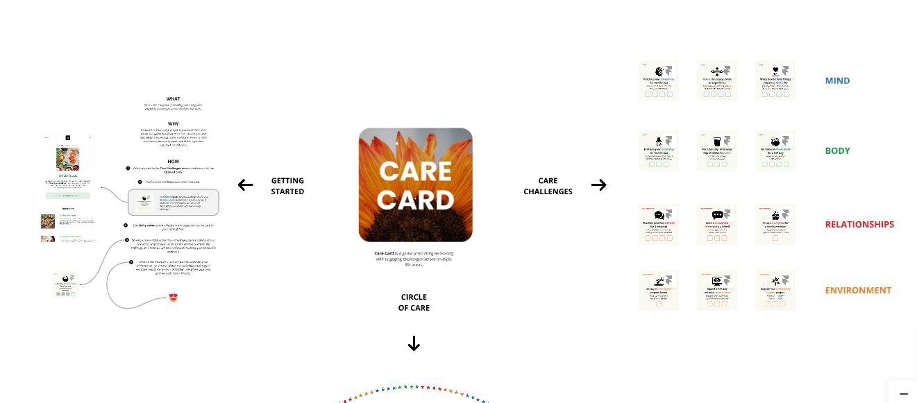 Extracted currency modules