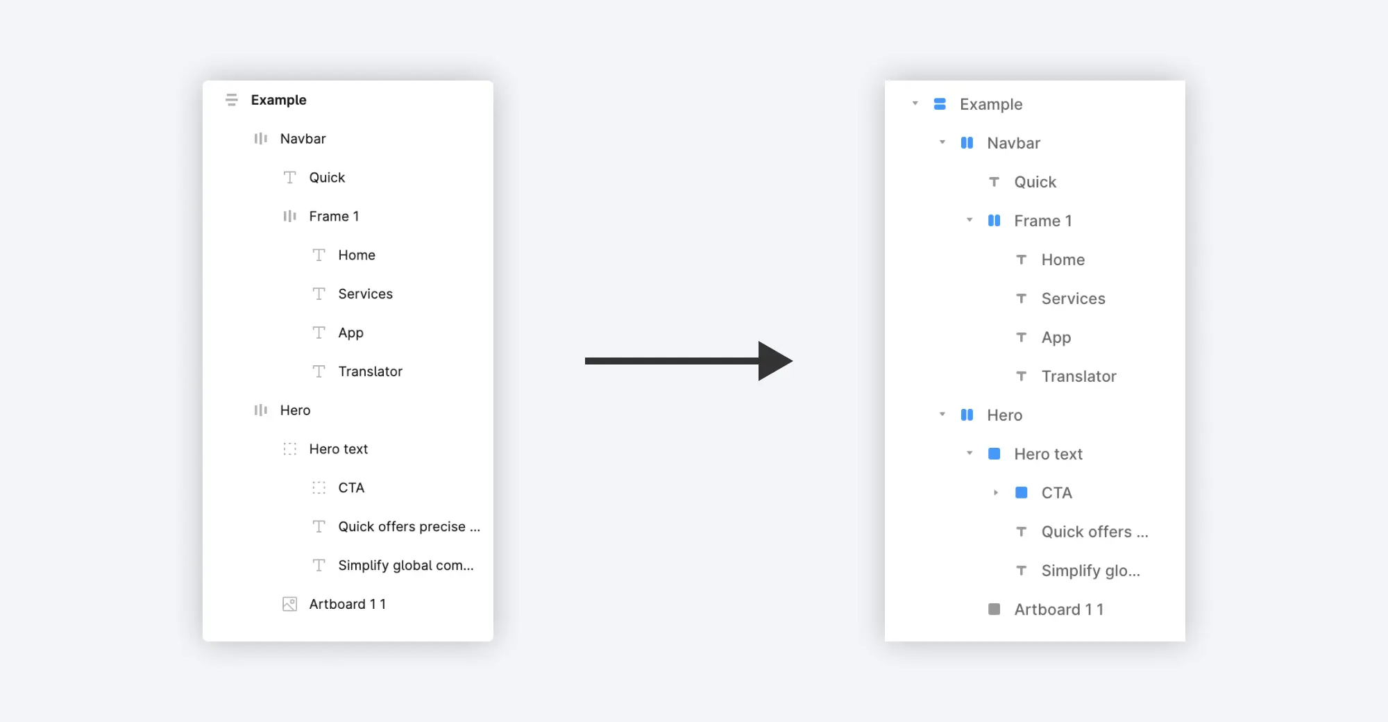 Figma layout to Framer layout