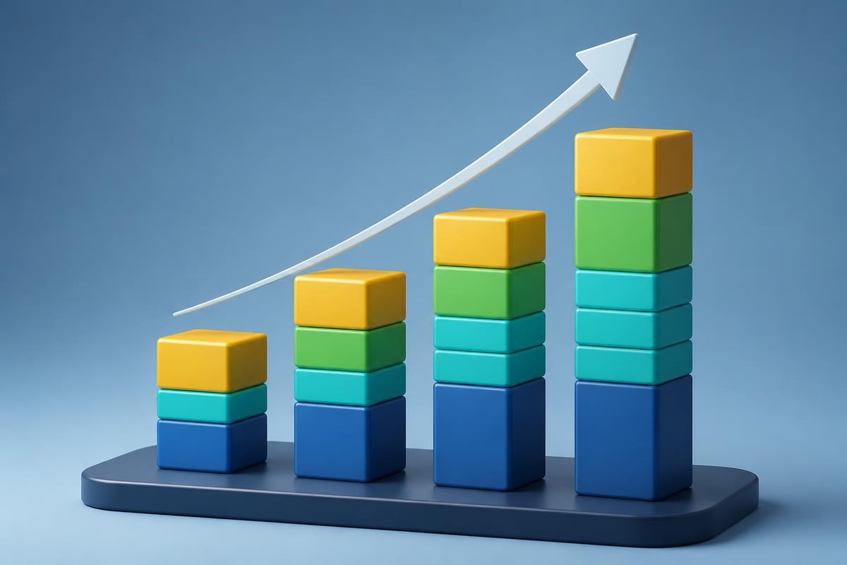 Sales compensation structure comparison