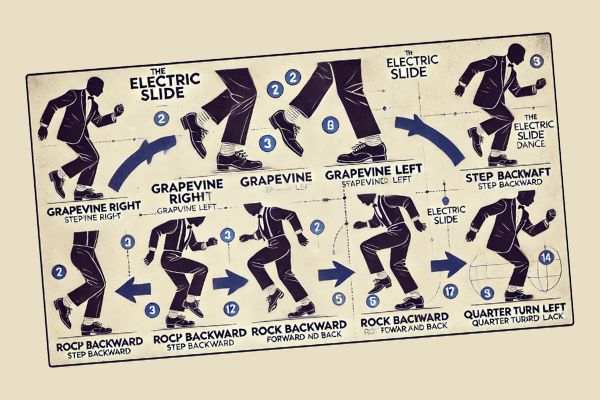 Learn the Electric Slide with simple step-by-step instructions for any event or party!