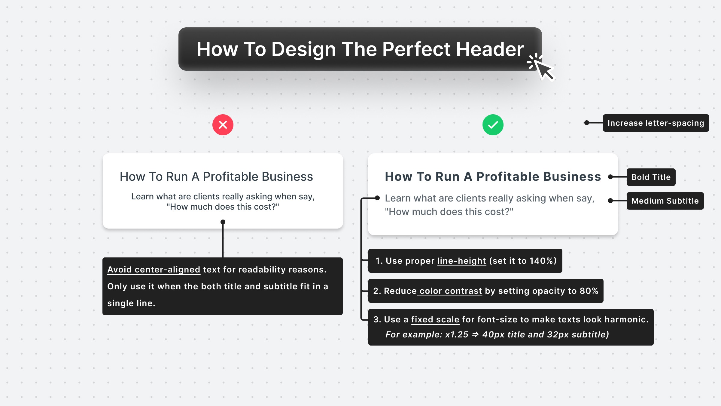 Empty State With Templates