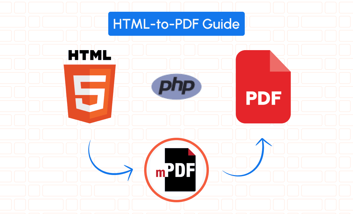 Guide to generate pdf from html using php mpdf