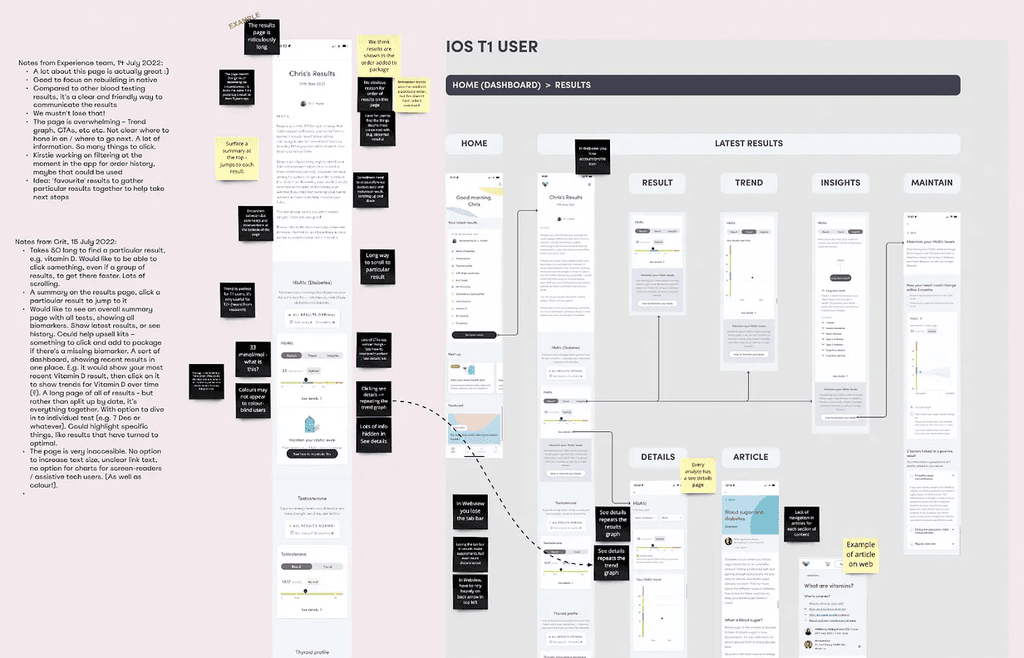 Screenshot of flows during discovery