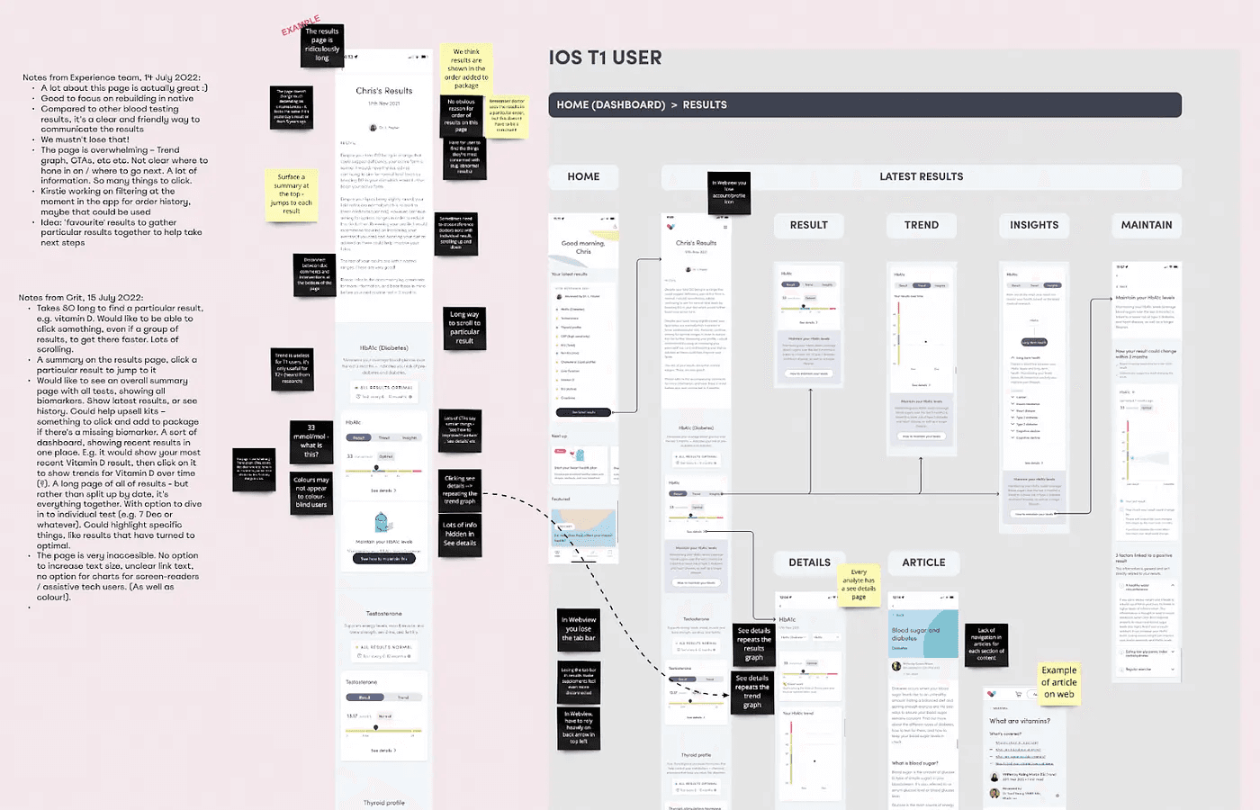 Screenshot of flows during discovery