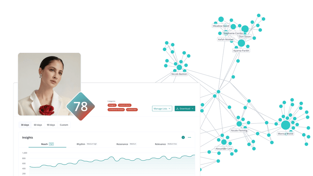 Influencer tracking app screenshots