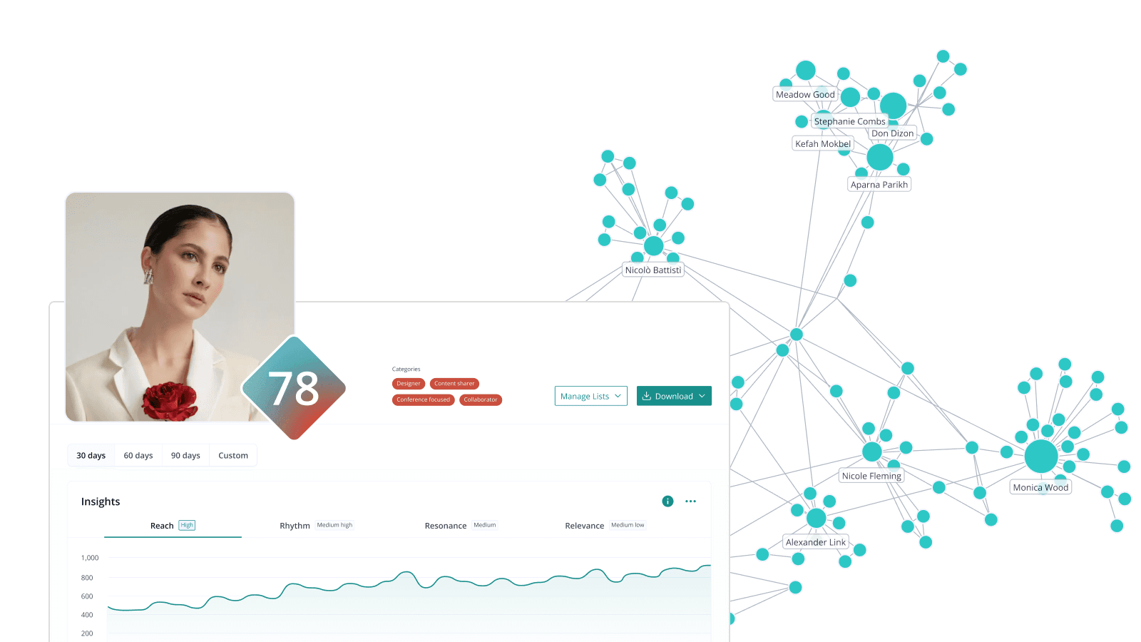 Influencer tracking app screenshots