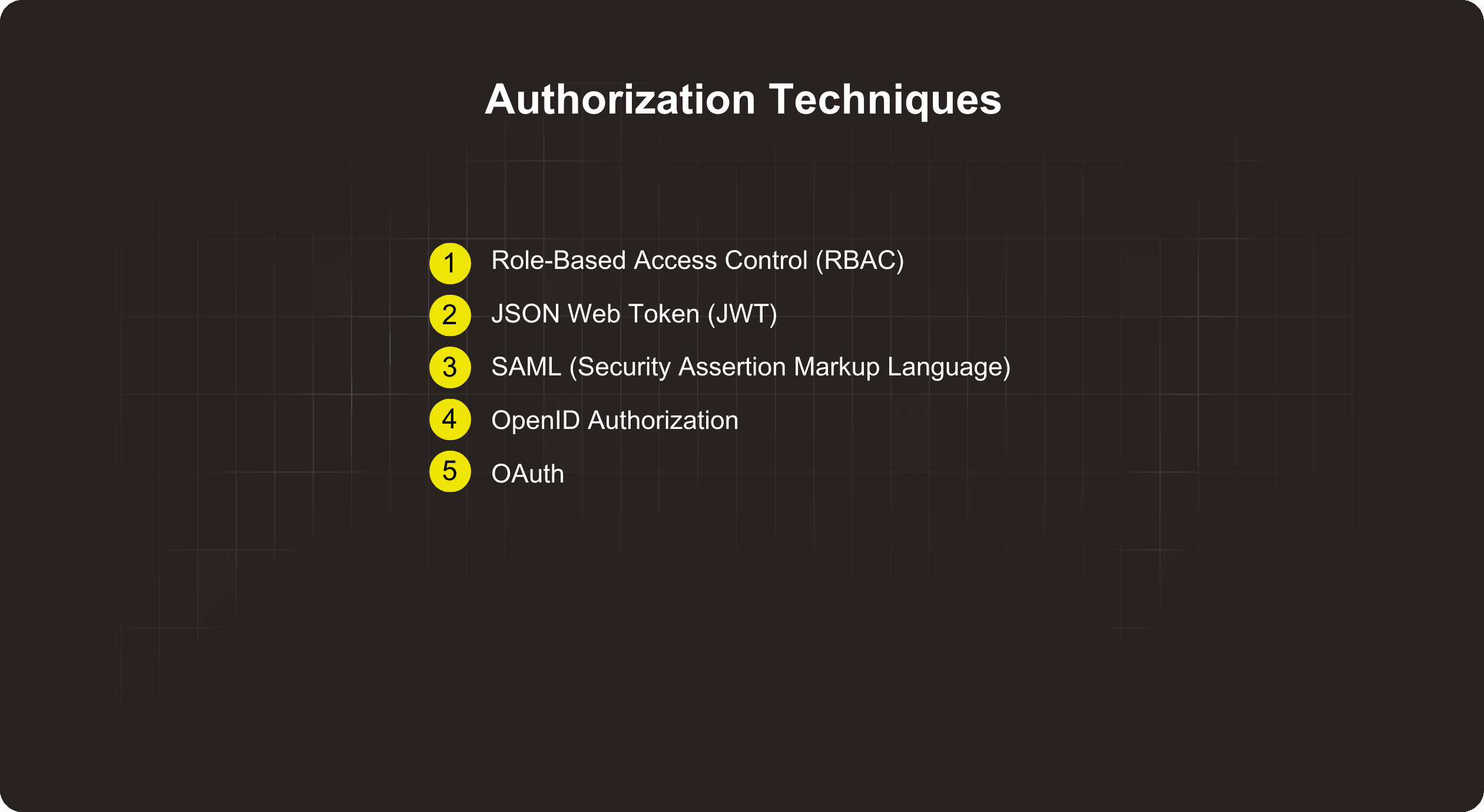 Authorization Techniques