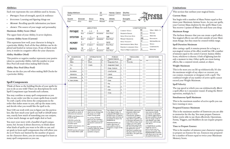 Arcana Character Sheet