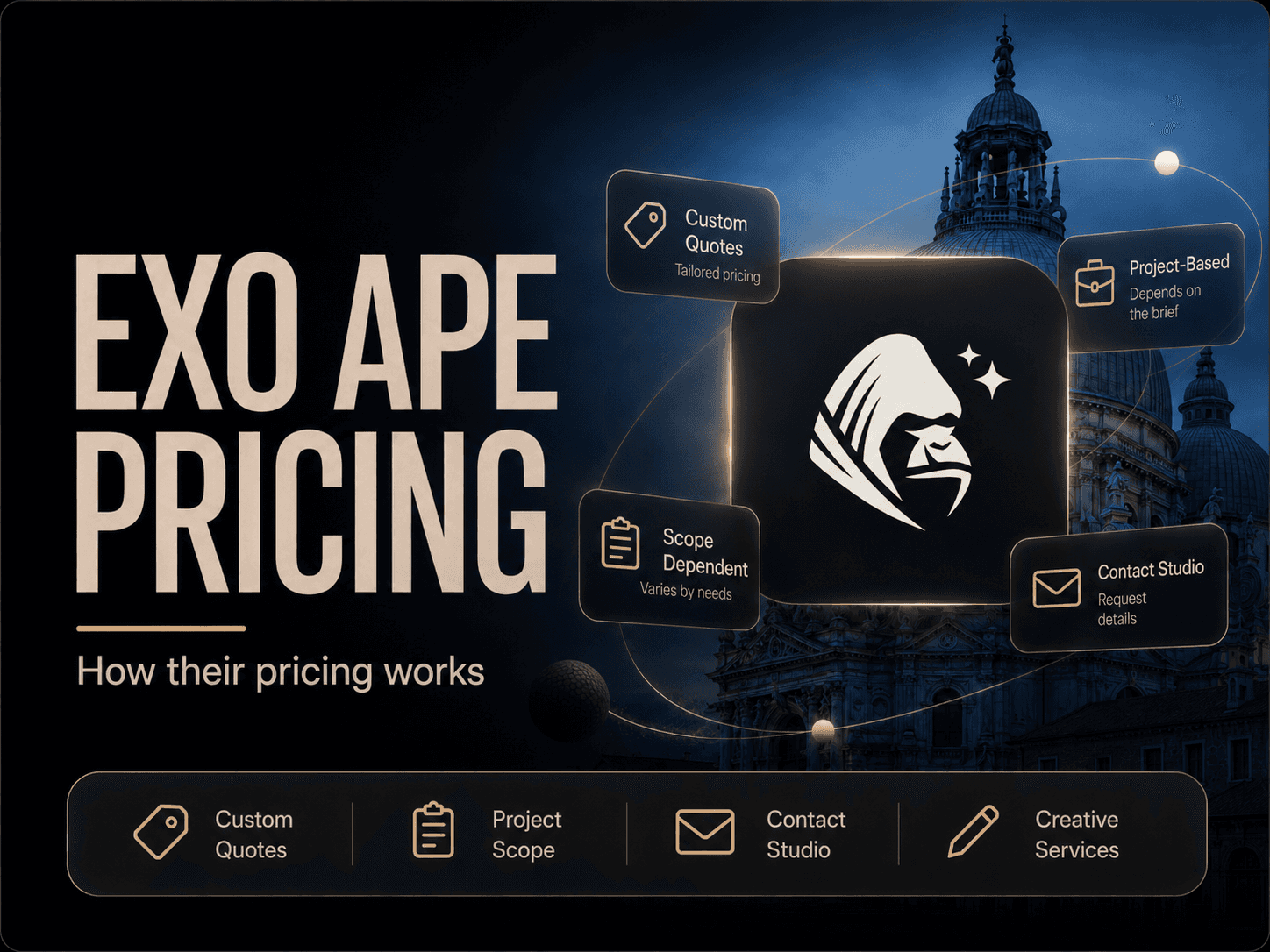 Exo Ape pricing and services breakdown