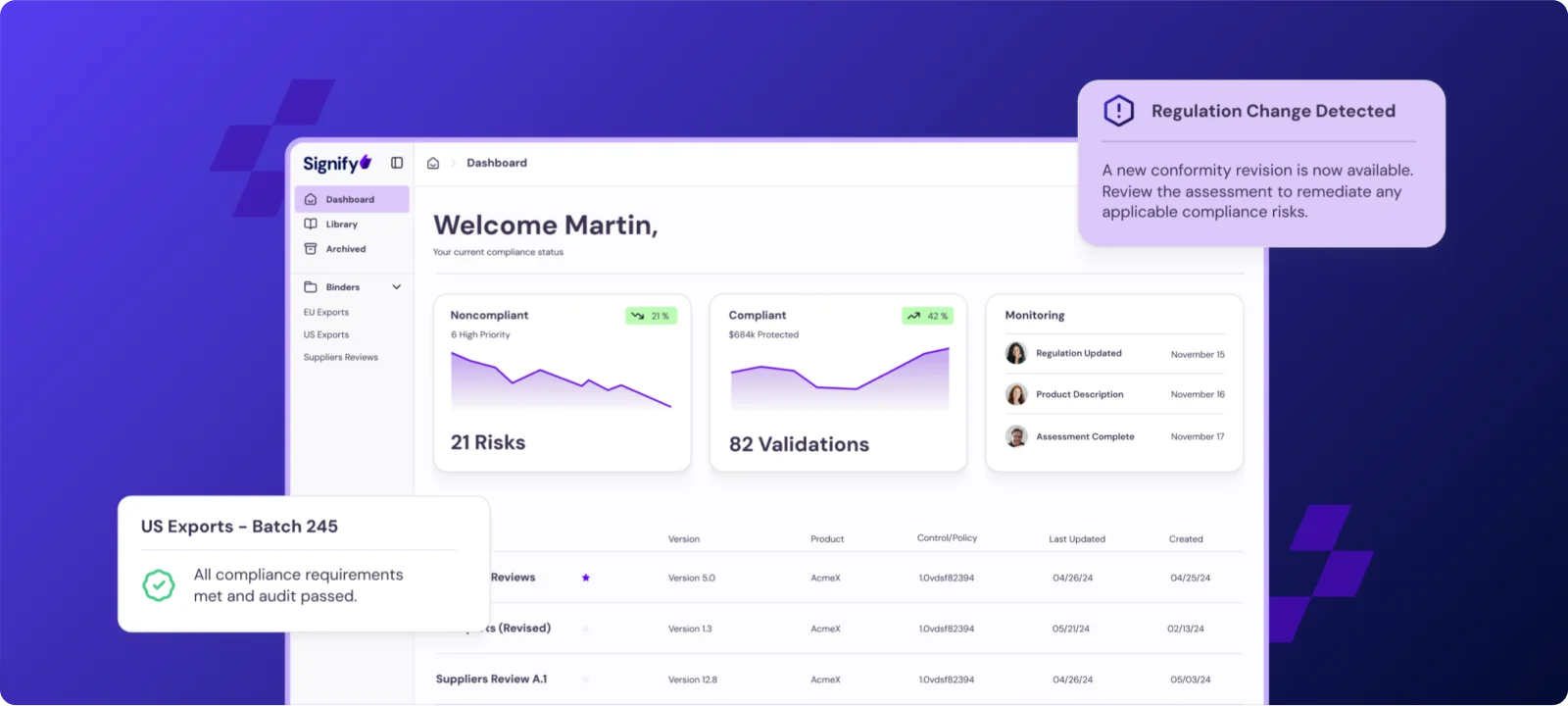 signify-dashboard-example