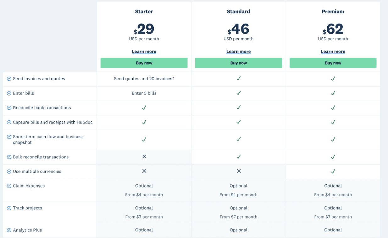 Xero pricing