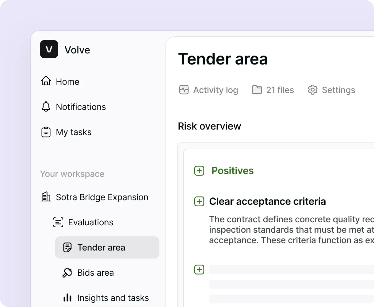 Volve tender area risk overview highlighting positives and areas of concern