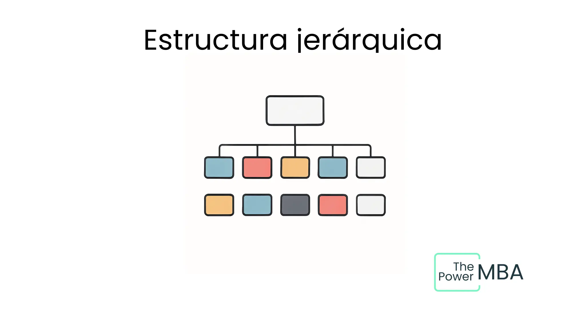 Estructura Jerárquica